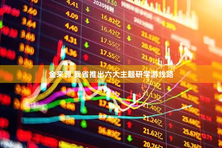 金来源 我省推出六大主题研学游线路