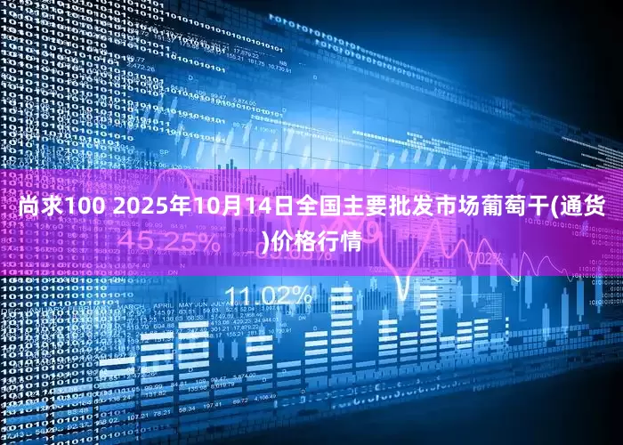尚求100 2025年10月14日全国主要批发市场葡萄干(通货)价格行情